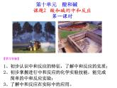 课题2 酸和碱的中和反应课件PPT
