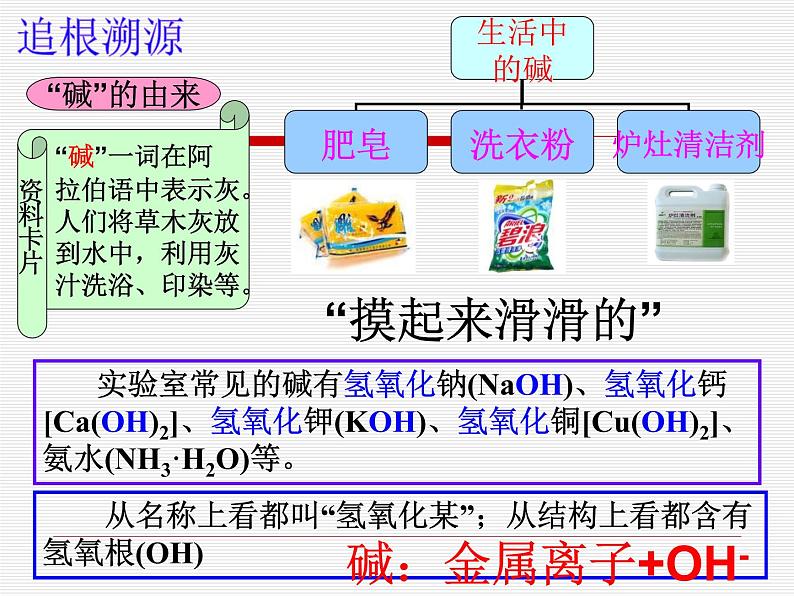 课题1 常见的酸和碱（第一课时）课件PPT第5页