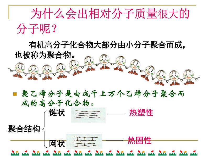 课题三  有机合成材料PPT第8页