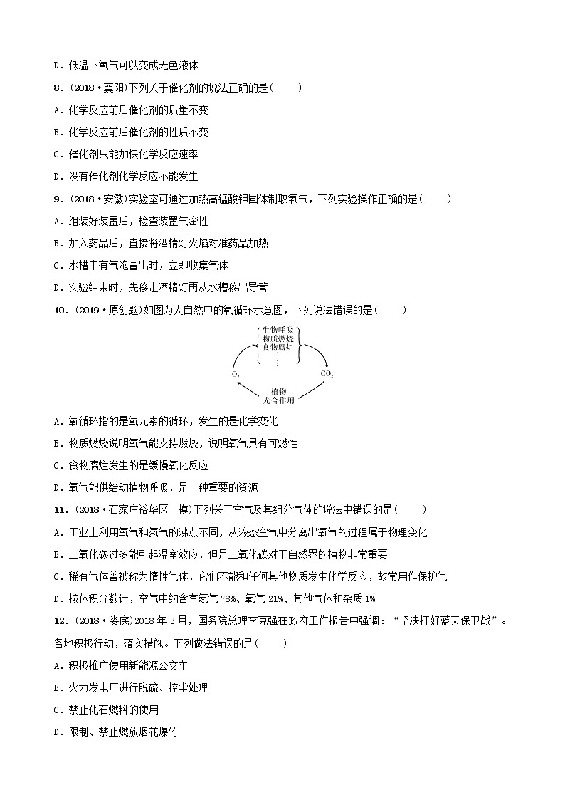 河北省中考化学一轮复习第一讲空气氧气练习第2页