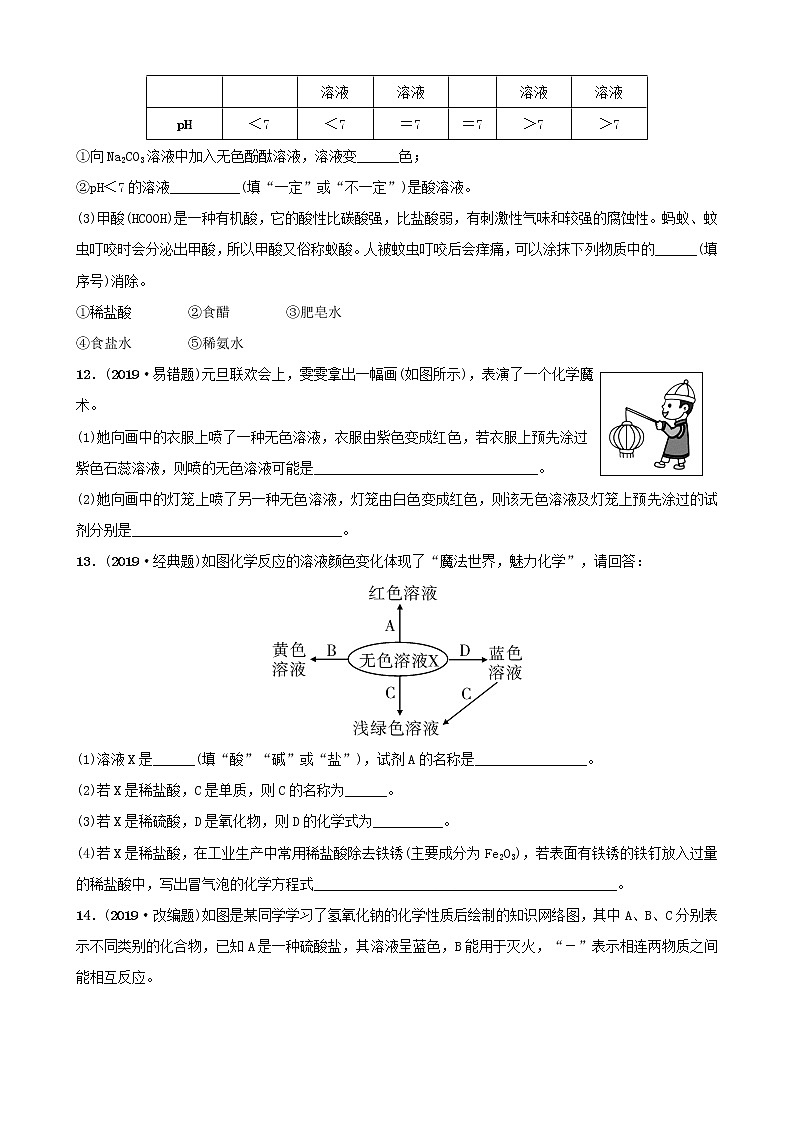 河北省中考化学一轮复习第六讲酸和碱练习第3页