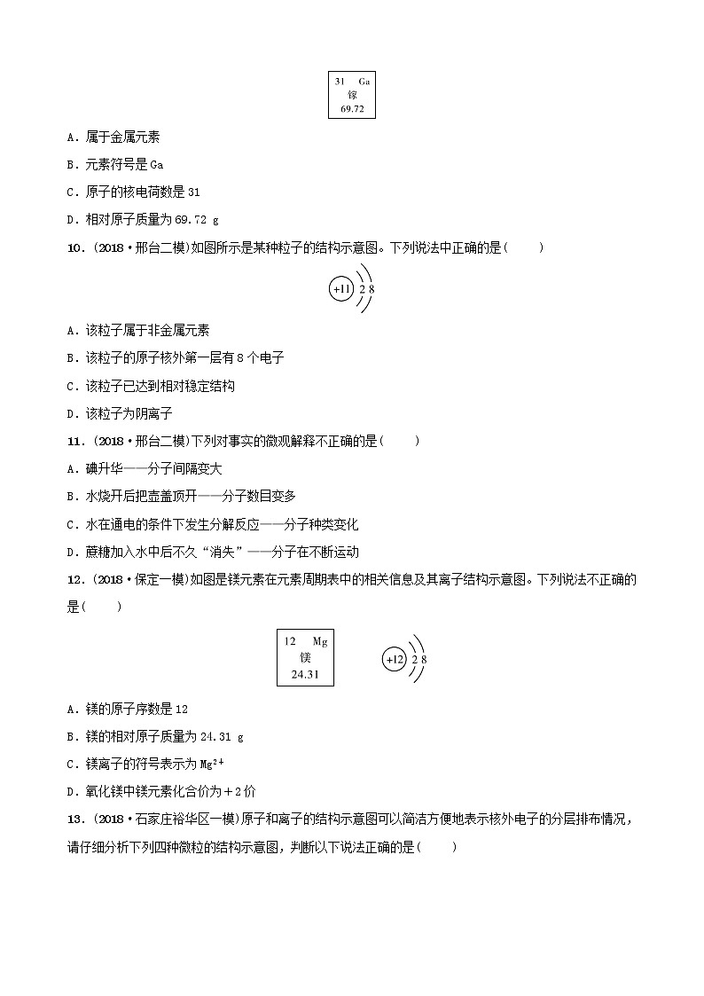 河北省中考化学一轮复习第九讲构成物质的微粒元素练习02