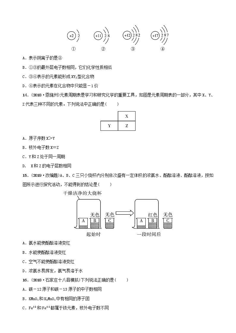 河北省中考化学一轮复习第九讲构成物质的微粒元素练习03