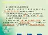 北京专版中考化学基础复习一物质构成的奥秘第2课时物质组成的表示及分类课件