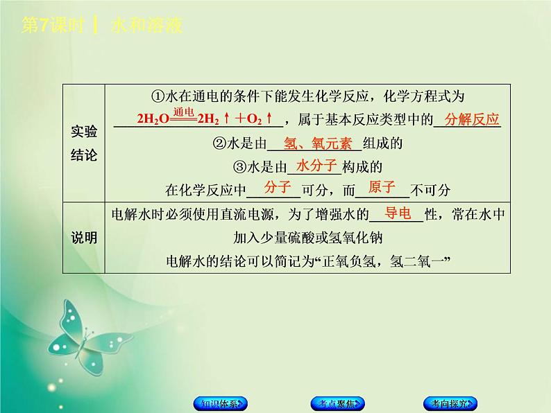 北京专版中考化学基础复习三身边的化学物质第7课时水和溶液课件04
