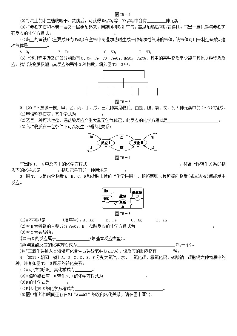 北京专版中考化学基础复习题型突破五物质组成和变化分析练习第3页