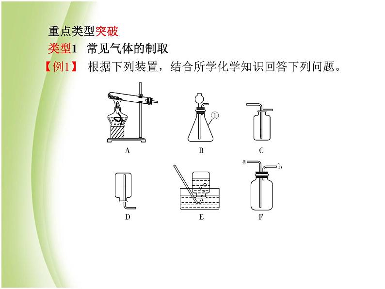 菏泽专版中考化学总复习第二部分专题复习高分保障专题1气体的制取与净化课件新人教版第3页