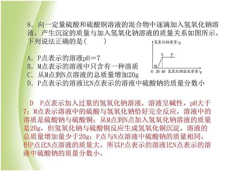 菏泽专版中考化学总复习第三部分模拟检测冲刺中考阶段检测卷四课件新人教版第7页