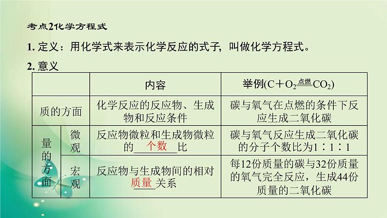 河南省中考化学复习第13讲质量守恒定律化学方程式课件08