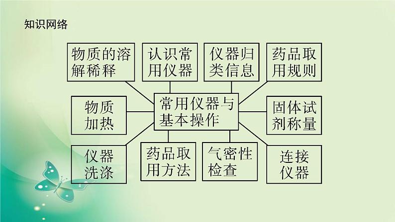 河南省中考化学复习第16讲常见化学仪器与基本实验操作课件03