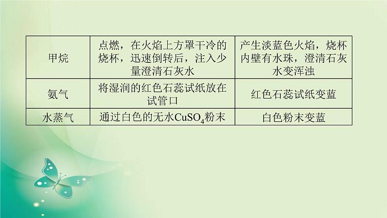 河南省中考化学复习第18讲物质的检验与区分除杂和共存课件08