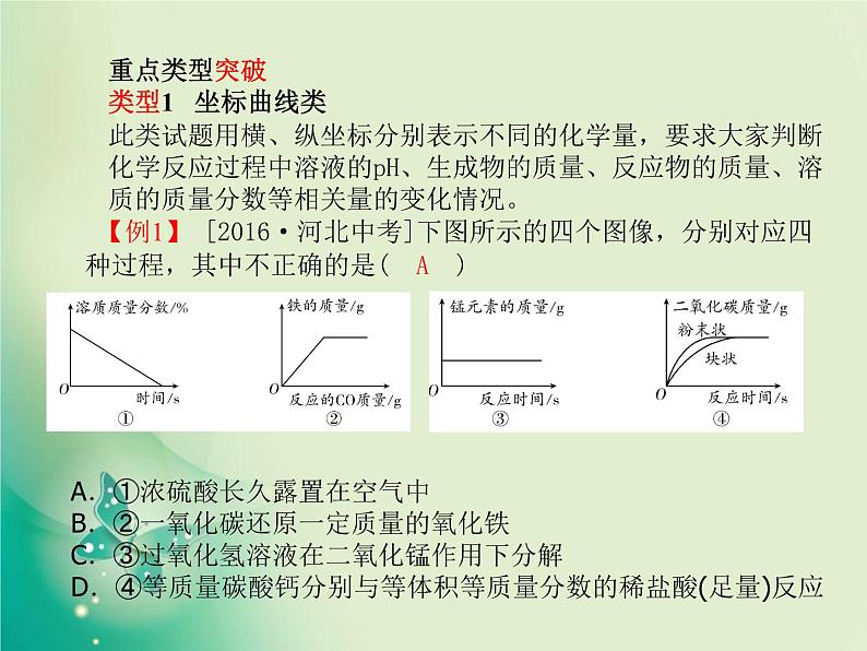 河北专版中考化学总复习第二部分专题复习高分保障专题1坐标曲线及维恩图类试题课件新人教版第2页