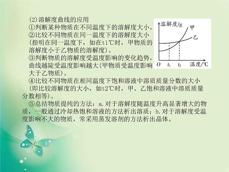 河北专版中考化学总复习第二部分专题复习高分保障专题1坐标曲线及维恩图类试题课件新人教版第5页