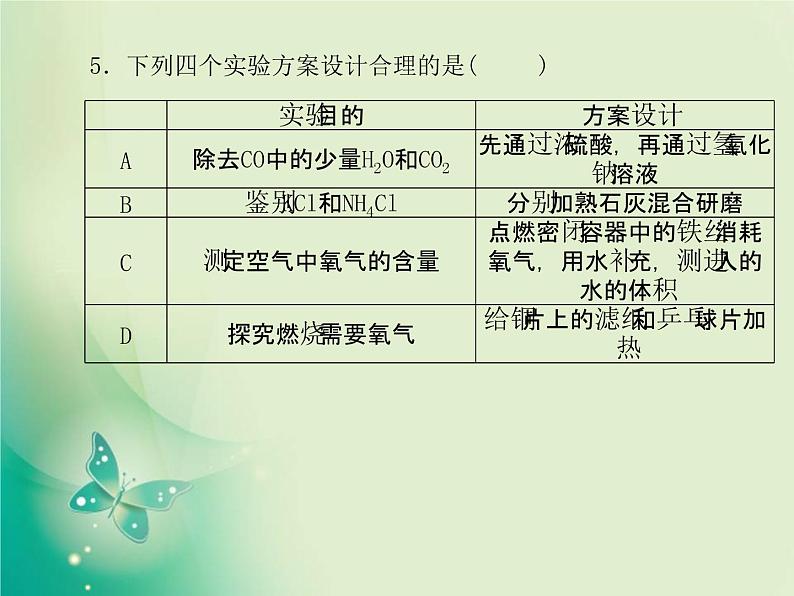 河北专版中考化学总复习第三部分模拟检测冲刺中考阶段检测卷四课件新人教版第7页