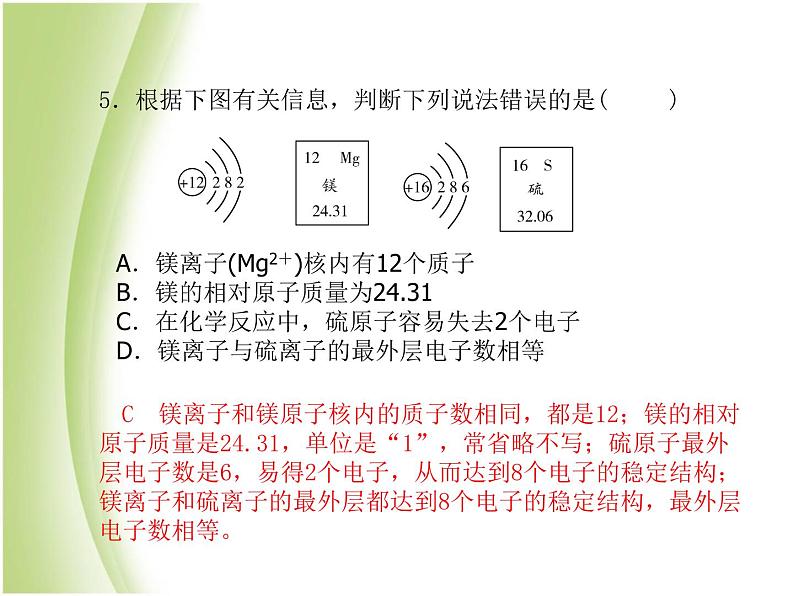 青岛专版中考化学总复习第三部分模拟检测冲刺中考综合检测卷二课件鲁教版第8页