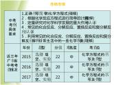 广东专版中考化学总复习第二部分物质的化学变化第6考点化学方程式及基本反应类型课件