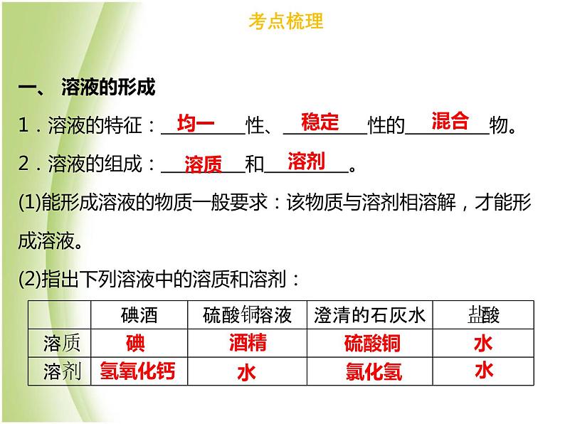 广东专版中考化学总复习第三部分身边的化学物质第9考点溶液及溶解度课件06