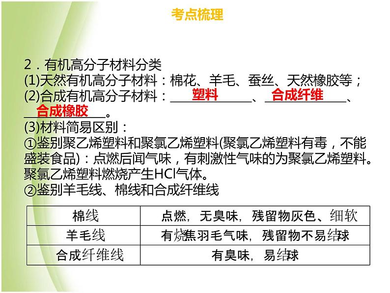 广东专版中考化学总复习第四部分化学与社会发展第16考点化学与生活课件08