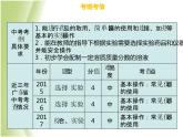 广东专版中考化学总复习第五部分基本的实验技能第17考点基本仪器及实验基本操作课件