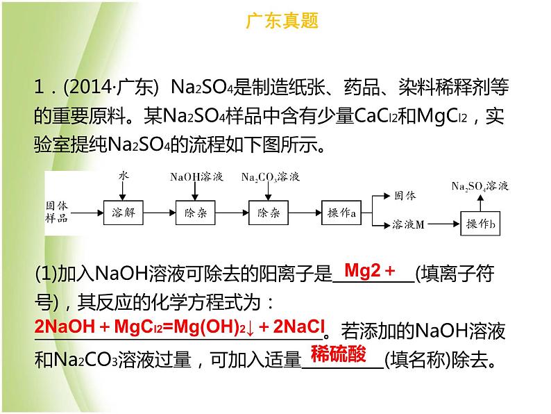 广东专版中考化学总复习第五部分基本的实验技能第19考点物质的分离与提纯课件第4页