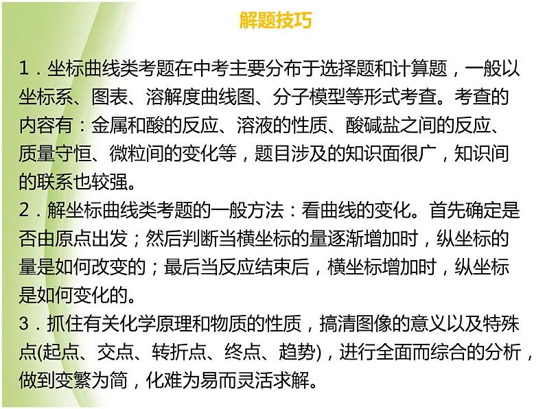 广东专版中考化学总复习第六部分专题复习专题一坐标曲线类考题课件第3页