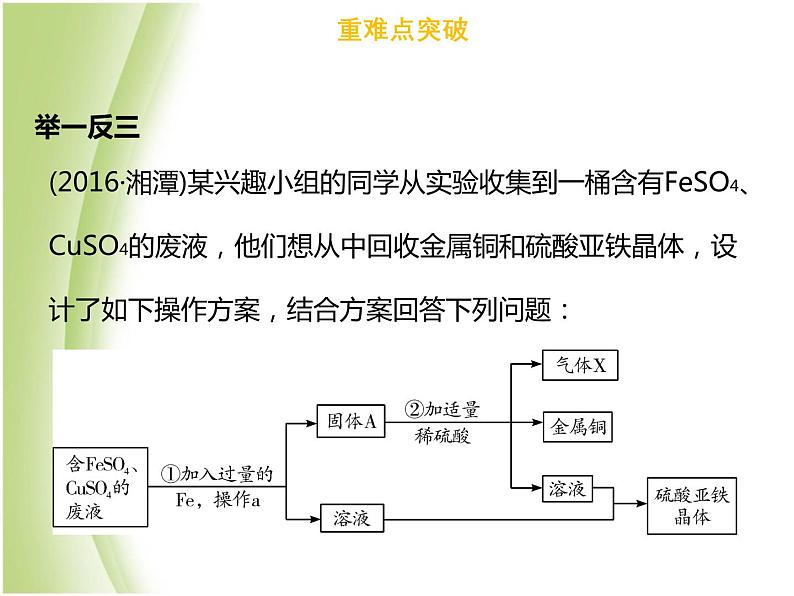 广东专版中考化学总复习第六部分专题复习专题三工艺流程题课件08