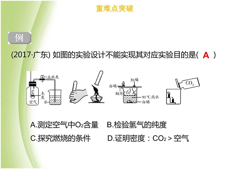 广东专版中考化学总复习第六部分专题复习专题四实验设计与评价课件第6页