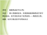 湖南省中考化学复习突破专题一热点信息课件