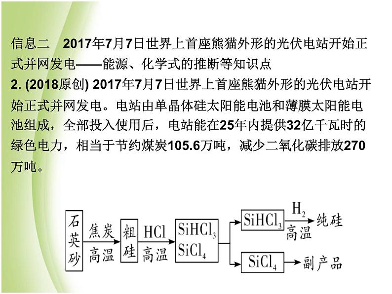 湖南省中考化学复习突破专题一热点信息课件第4页