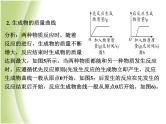 湖南省中考化学复习突破专题二坐标曲线课件
