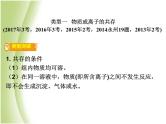 湖南省中考化学复习突破专题三物质的共存检验和鉴别除杂课件