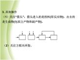 湖南省中考化学复习突破专题五流程图题课件