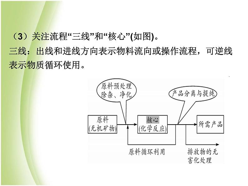 湖南省中考化学复习突破专题五流程图题课件04