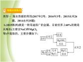 湖南省中考化学复习突破专题五流程图题课件