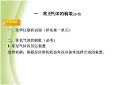 湖南省中考化学复习突破专题六教材基础实验课件