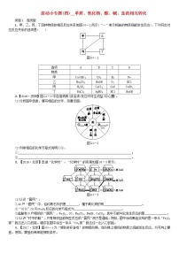 中考化学复习滚动小专题四单质氧化物酸碱盐的相互转化练习新版鲁教版