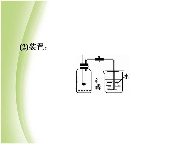 中考化学总复习阶段练习第二单元我们周围的空气第2讲空气的成分和氧气的性质课件新人教版第4页