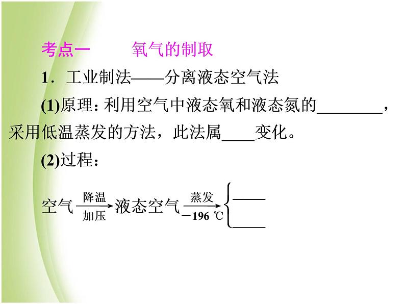 中考化学总复习阶段练习第二单元我们周围的空气第3讲氧气的制任件新人教版课件PPT第3页