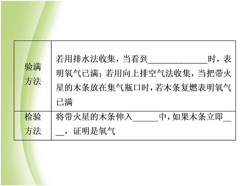 中考化学总复习阶段练习第二单元我们周围的空气第3讲氧气的制任件新人教版课件PPT第8页