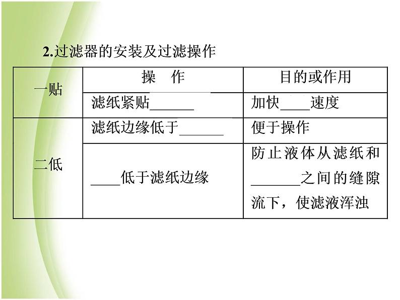 中考化学总复习阶段练习第四单元自然界的水第5讲水课件新人教版第8页