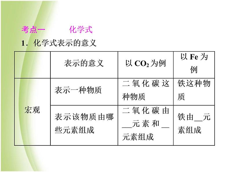 中考化学总复习阶段练习第四单元自然界的水第6讲化学式与化合价课件新人教版第3页