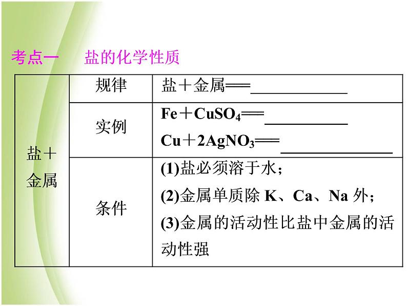 中考化学总复习阶段练习第十一单元盐化肥第18讲盐的化学性质和复分解反应课件新人教版03