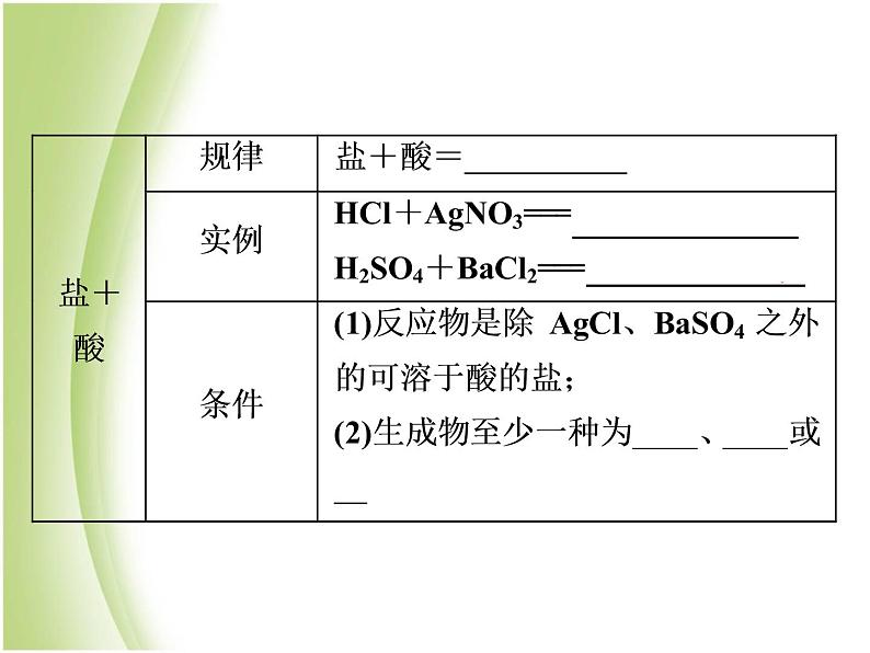 中考化学总复习阶段练习第十一单元盐化肥第18讲盐的化学性质和复分解反应课件新人教版04