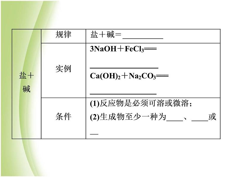 中考化学总复习阶段练习第十一单元盐化肥第18讲盐的化学性质和复分解反应课件新人教版05