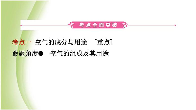 山东诗营市初中化学学业水平考试总复习第二单元我们周围的空气课件第2页