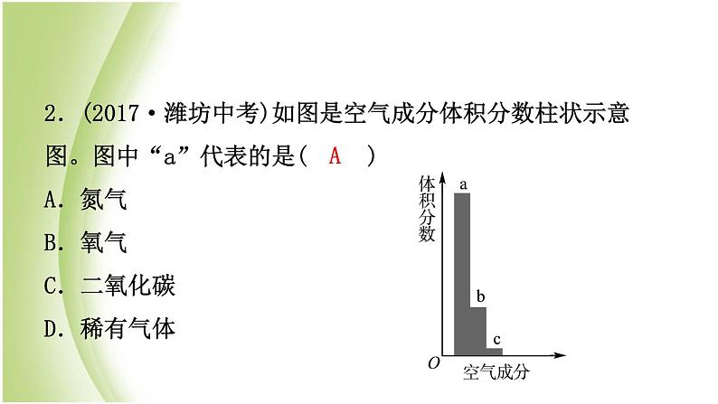 山东诗营市初中化学学业水平考试总复习第二单元我们周围的空气课件第8页