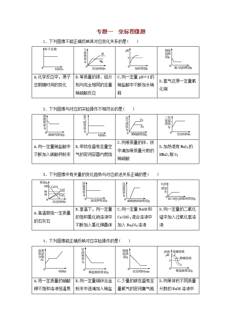 广东省中考化学总复习专题一坐标图像题课时练习第1页