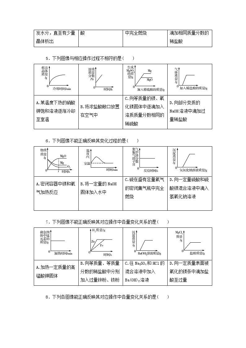 广东省中考化学总复习专题一坐标图像题课时练习第2页