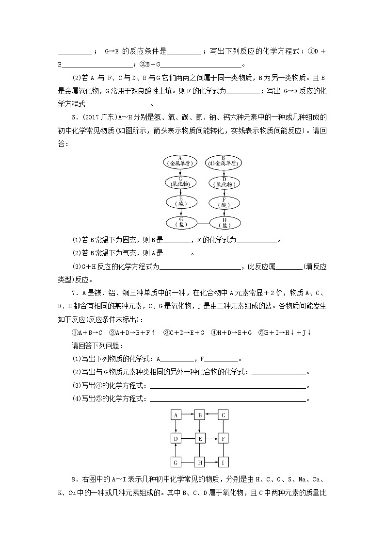 广东省中考化学总复习专题二物质的转化与推断课时练习第3页
