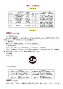 贵阳专版中考化学总复习模块1身边的化学物质课时3自然界的水精讲习题